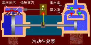 湖南省大成水務發展有限責任公司,無負壓供水設備,無負壓泵站設備,供水設備