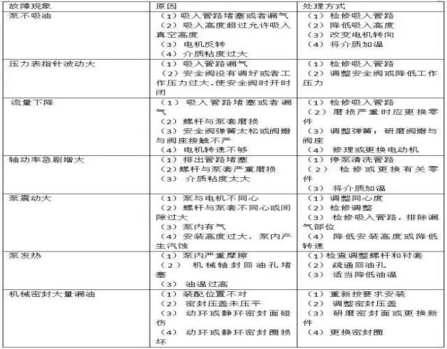 湖南省大成水務發展有限責任公司,無負壓供水設備,無負壓泵站設備,供水設備