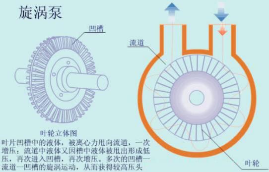 湖南省大成水務發展有限責任公司,無負壓供水設備,無負壓泵站設備,供水設備