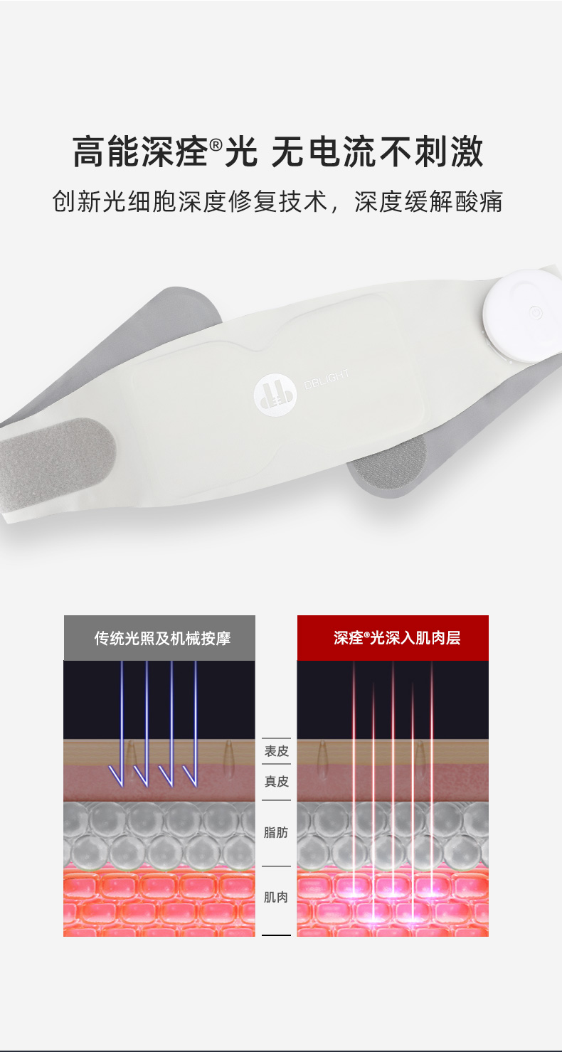 腰椎儀詳情_04.png